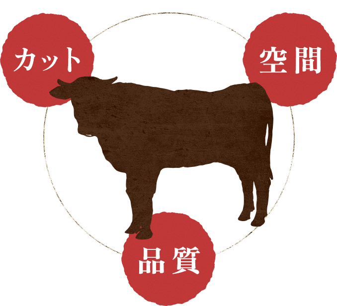あじとの魅力